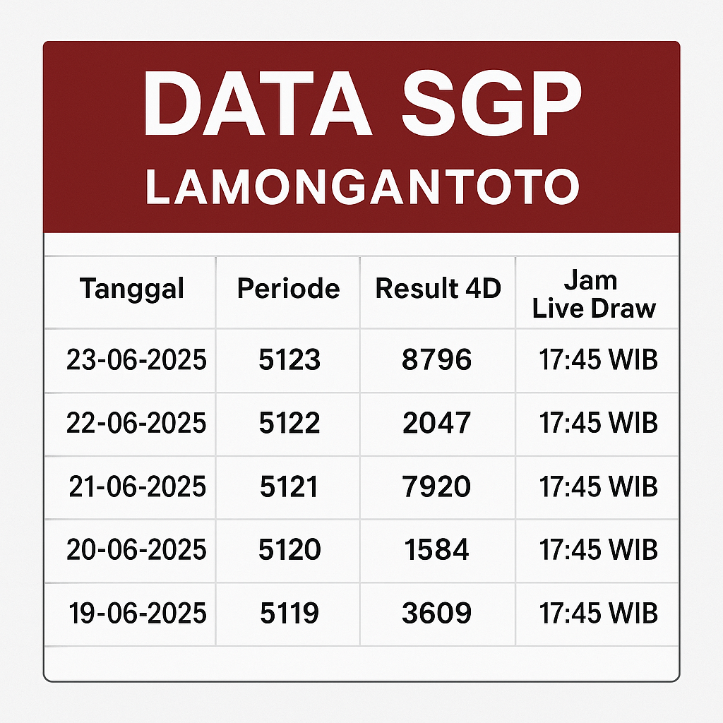 DATA SINGAPORE